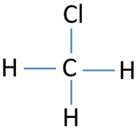 CH3Cl center atom and sketch